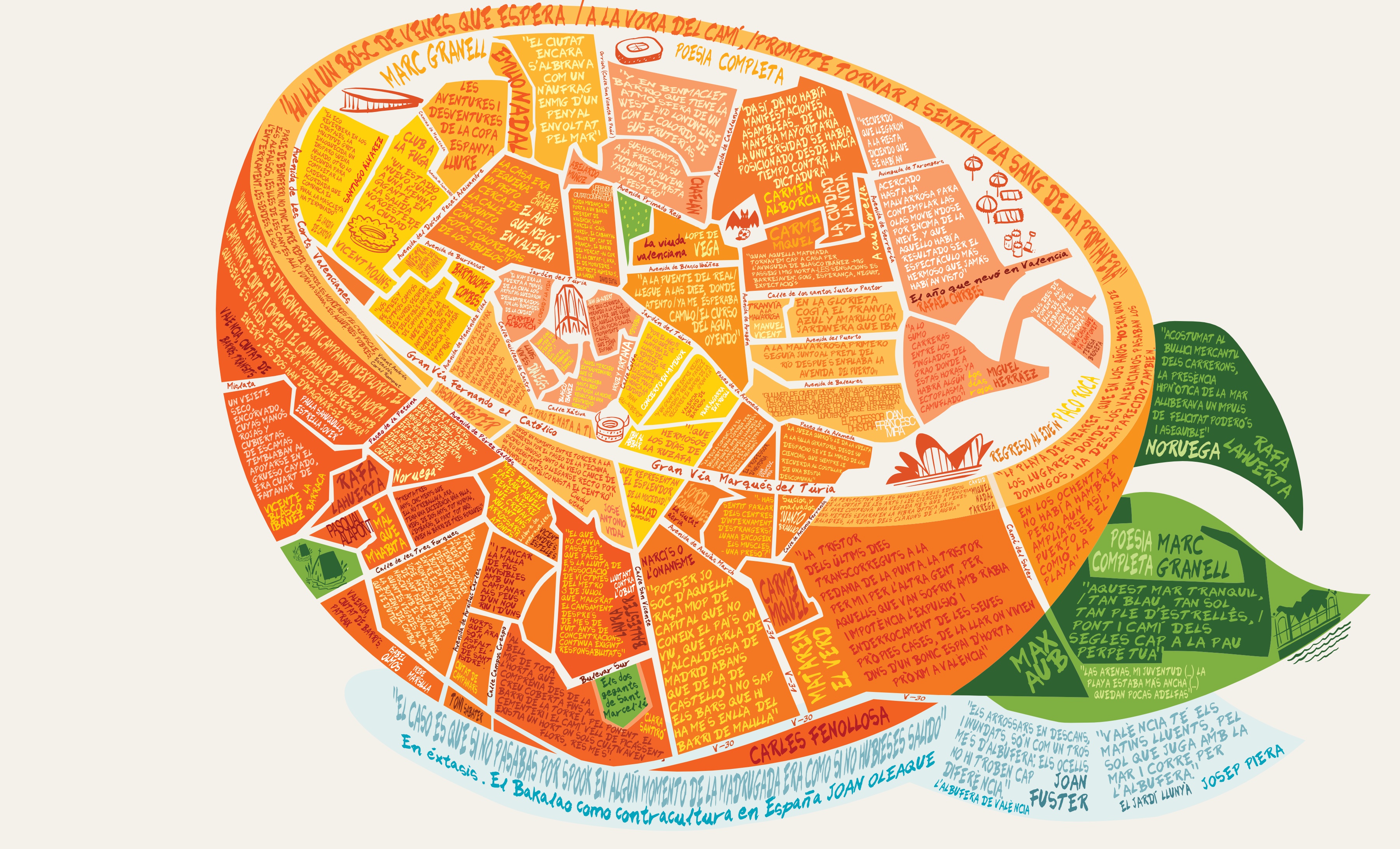 Mapa Literario de Valencia